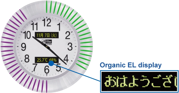 Organic EL display