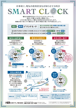 現在瞬時デマンドモード（ビビッド）ポスター見本